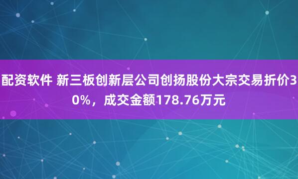 配资软件 新三板创新层公司创扬股份大宗交易折价30%，成交金额178.76万元